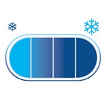 สูตรเย็นสุดขั้ว แห้งสบายผิว 