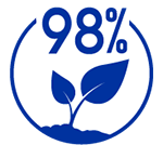 ส่วนผสมมาจากธรรมชาติ  ปราศจากพาราเบน ซิลิโคน และพาทาเลต 